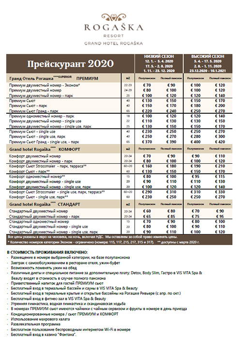 Сочи прайс. Прейскурант гостиницы. Прайс лист гостиницы.